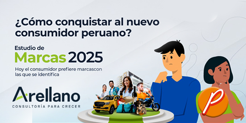 Estudio de Marcas 2025 de Arellano Marketing: Cafeterías en la mira del nuevo consumidor peruano